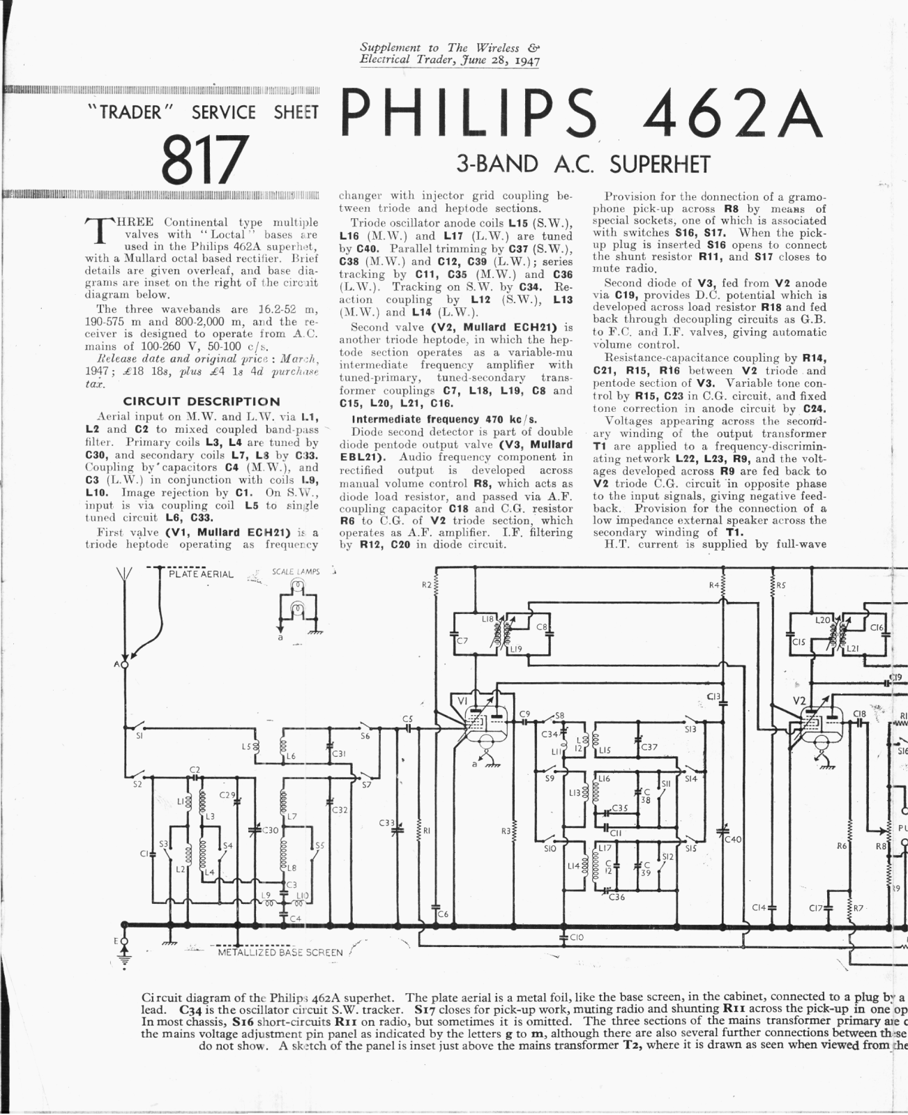 Philips 462-A Service Manual