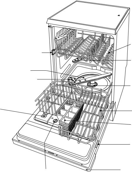 Zanussi DW6837, DW6837M User Manual