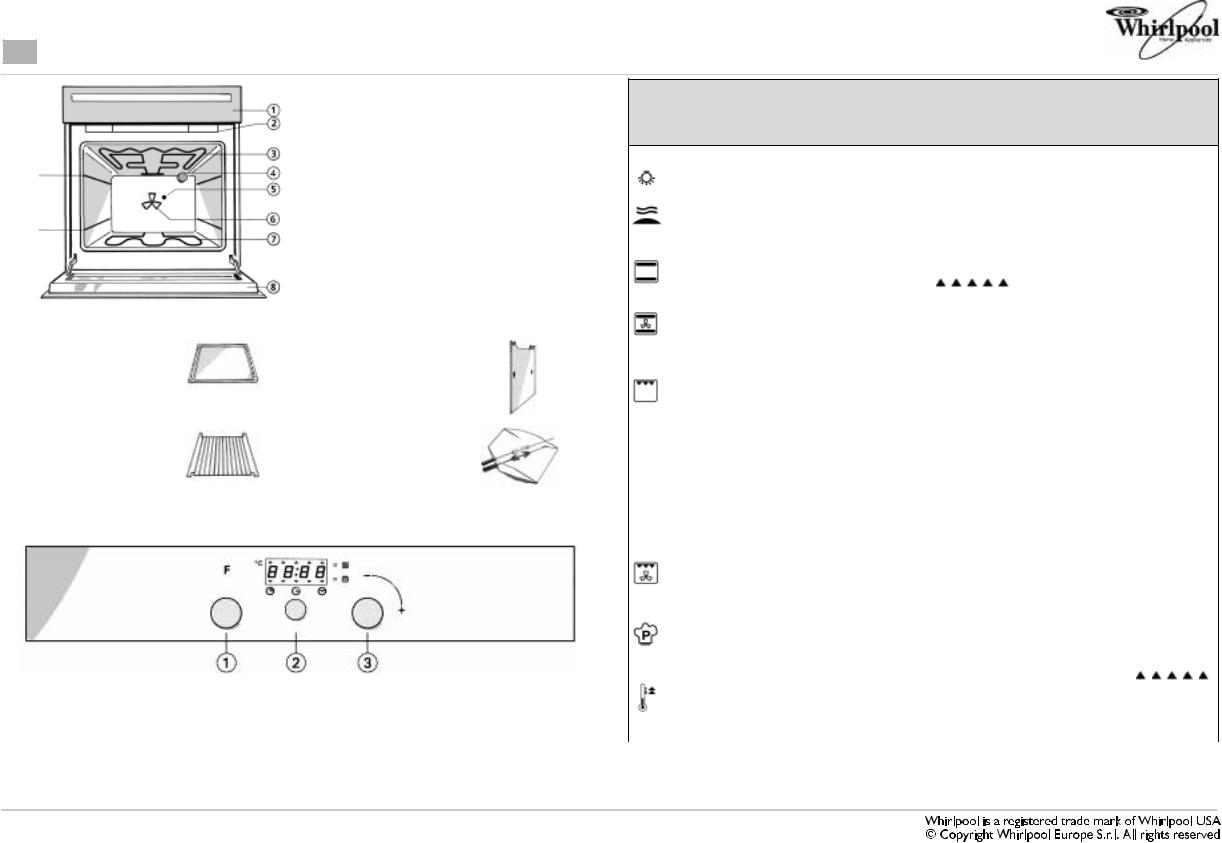 Whirlpool AKZ 336/WH, AKZ 336/IX, AKZ 336/NB INSTALLATION