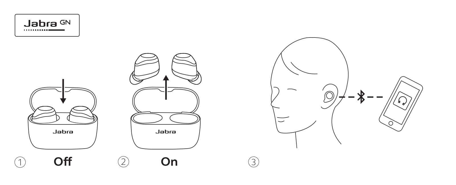 Jabra OTE130R User Manual