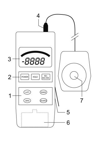 VOLTCRAFT LX-1108 User guide