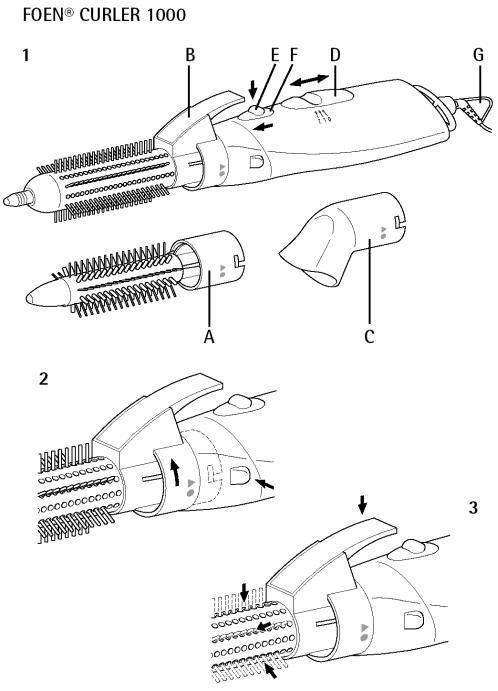 AEG FC1000 User Manual