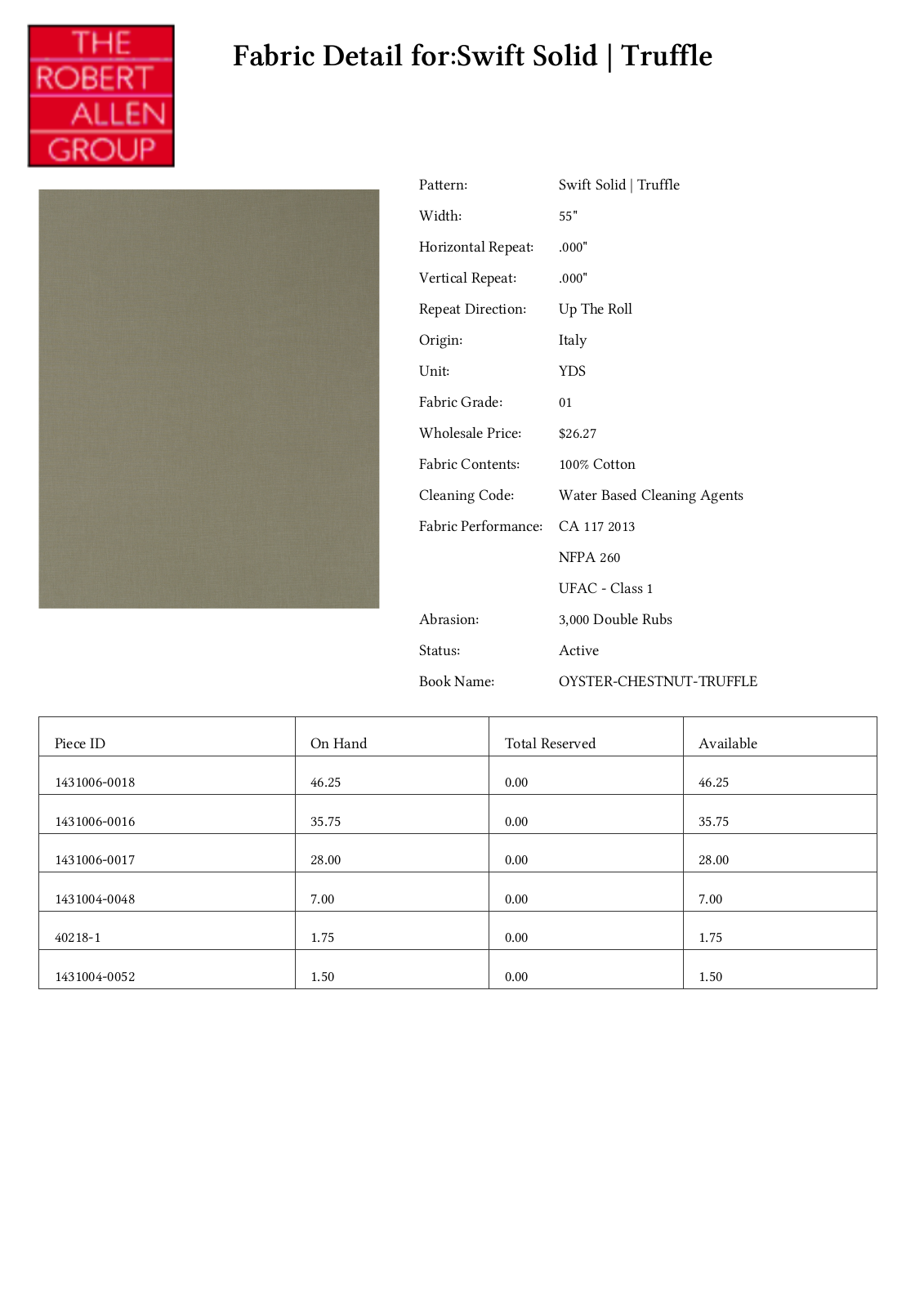Robert Allen RALF1235 Specifications - ManualMachine.com