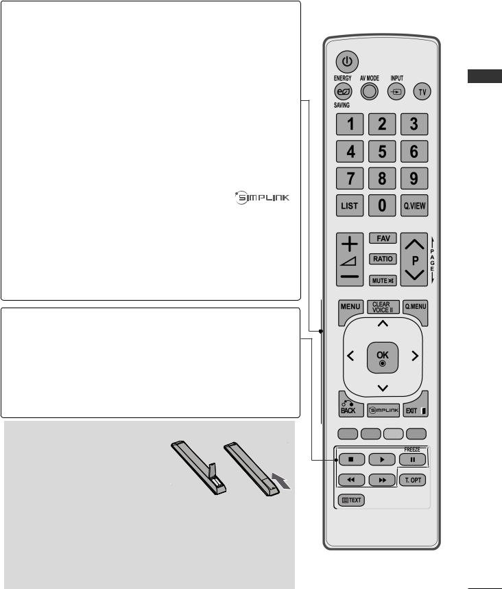 LG 42PJ251R Owner’s Manual