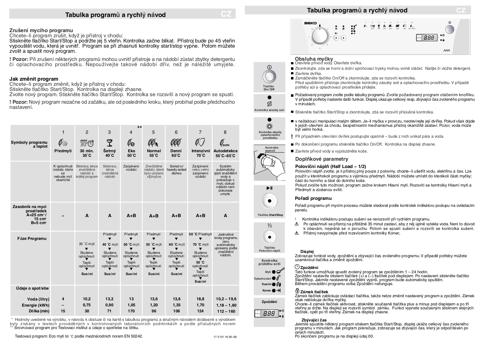 Beko DFN 5830 User Manual