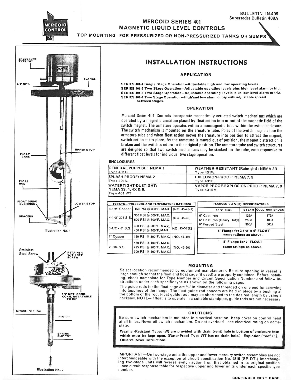 Omega 401 User guide - ManualMachine.com
