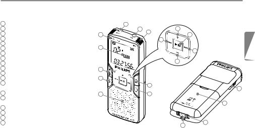 Philips LFH 660, LFH 860, LFH 870, LFH 880 User Manual