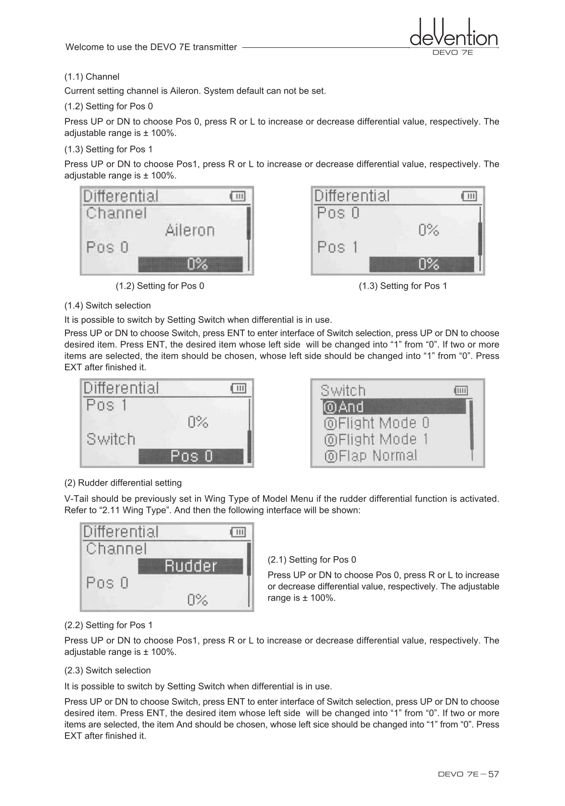 GuangZhou Walkera Technology DEVO-7E Users Manual