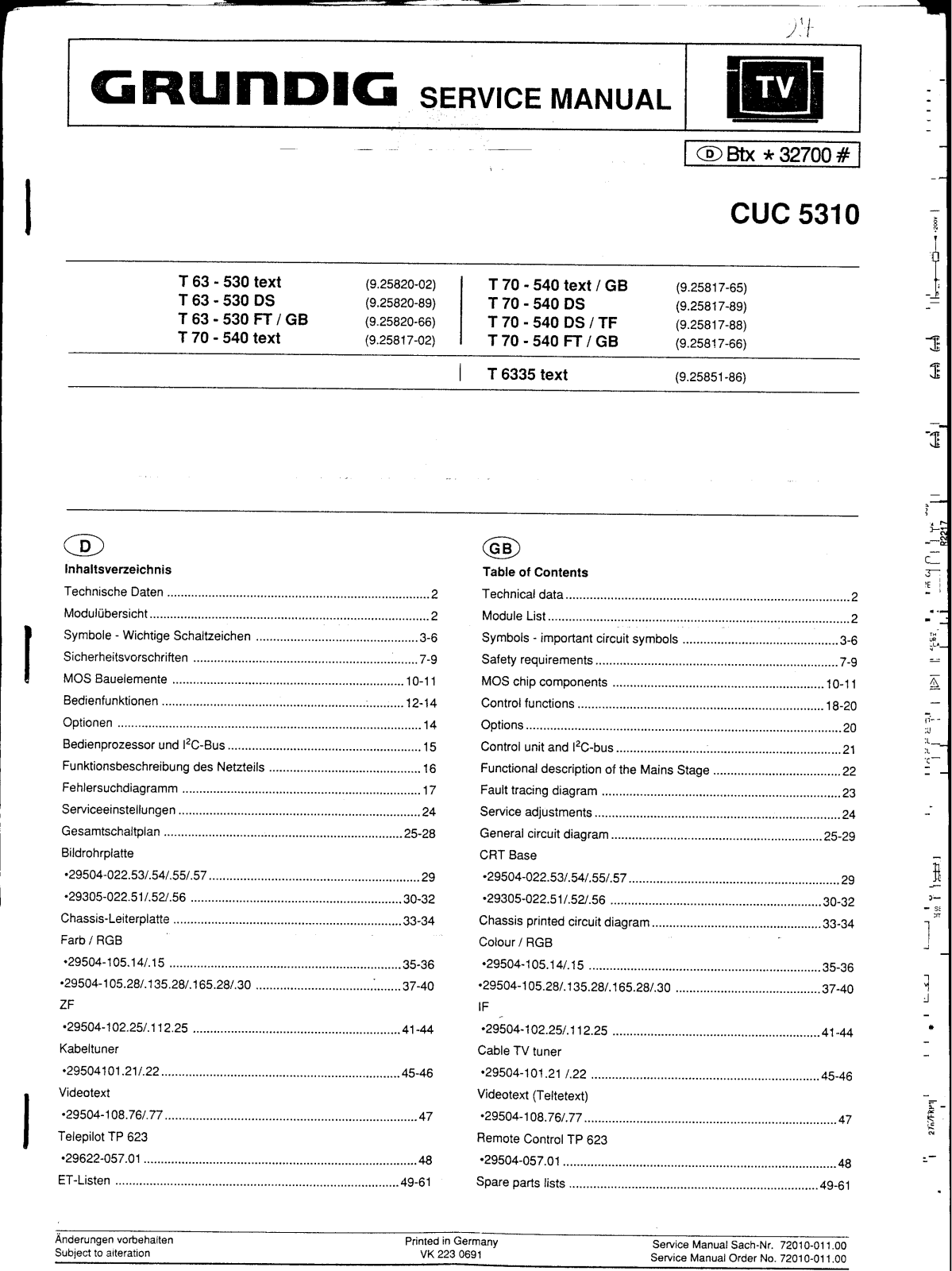 Grundig CUC5310 Service Manual