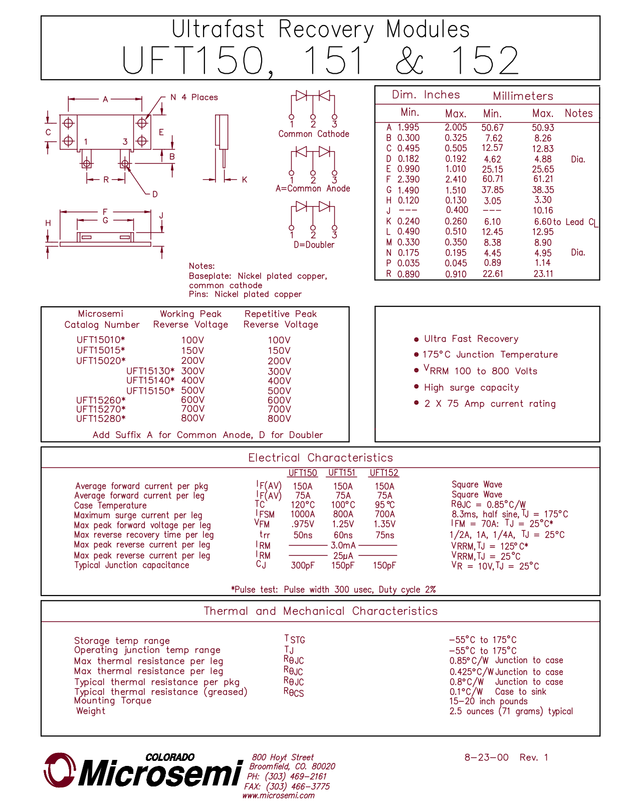 Microsemi UFT15010, UFT15280, UFT15270, UFT15260, UFT15150 Datasheet