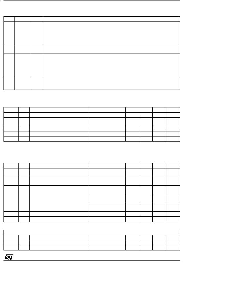 ST L6384 User Manual