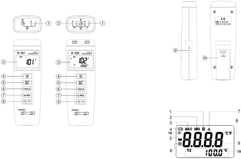 VOLTCRAFT K101 User guide