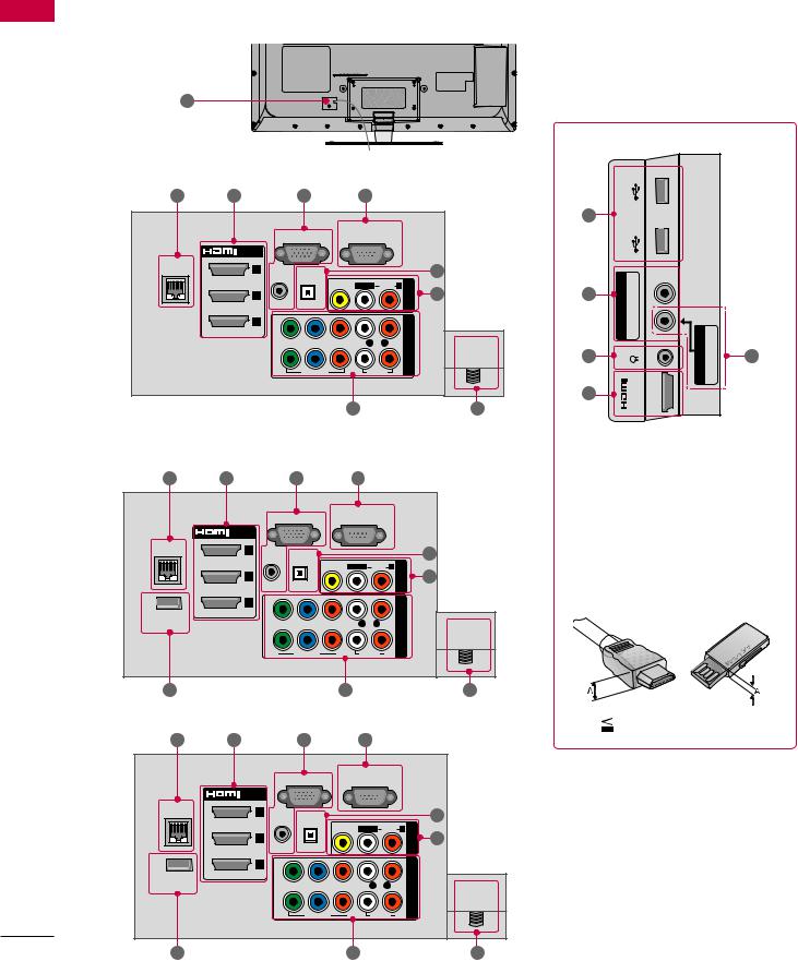 LG 32LD550 Owner’s Manual