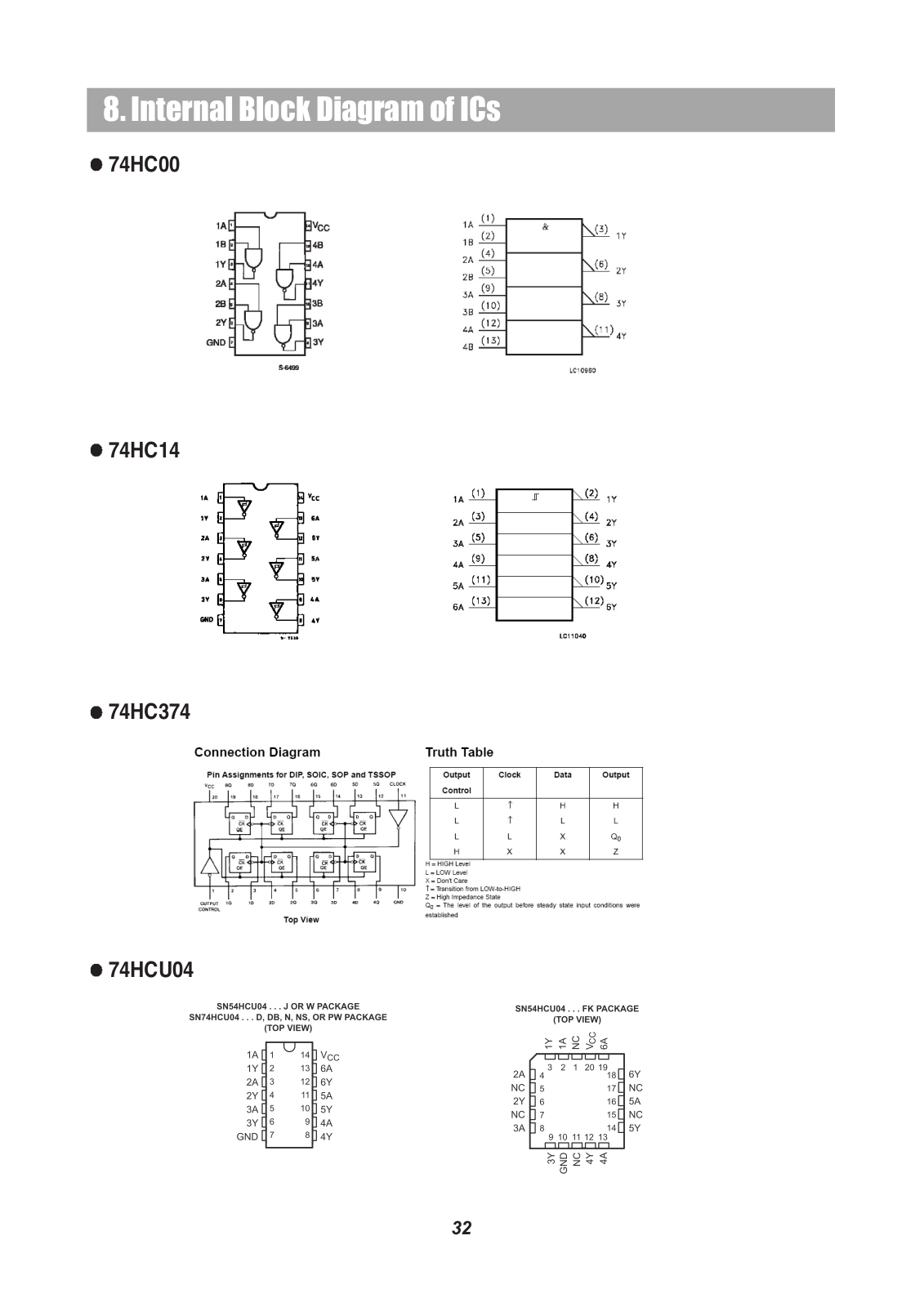 DAEWOO HC-  4280, HC-4130, HC-4150, HC-4160, HC-4180 Service Manual