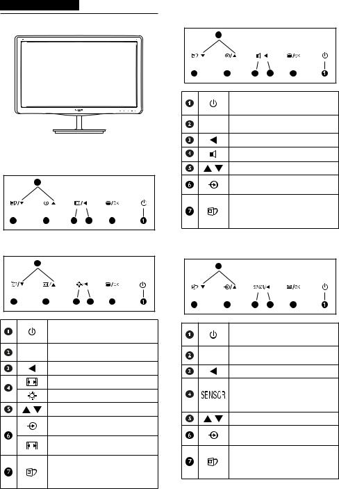 Philips 247E3L User Manual