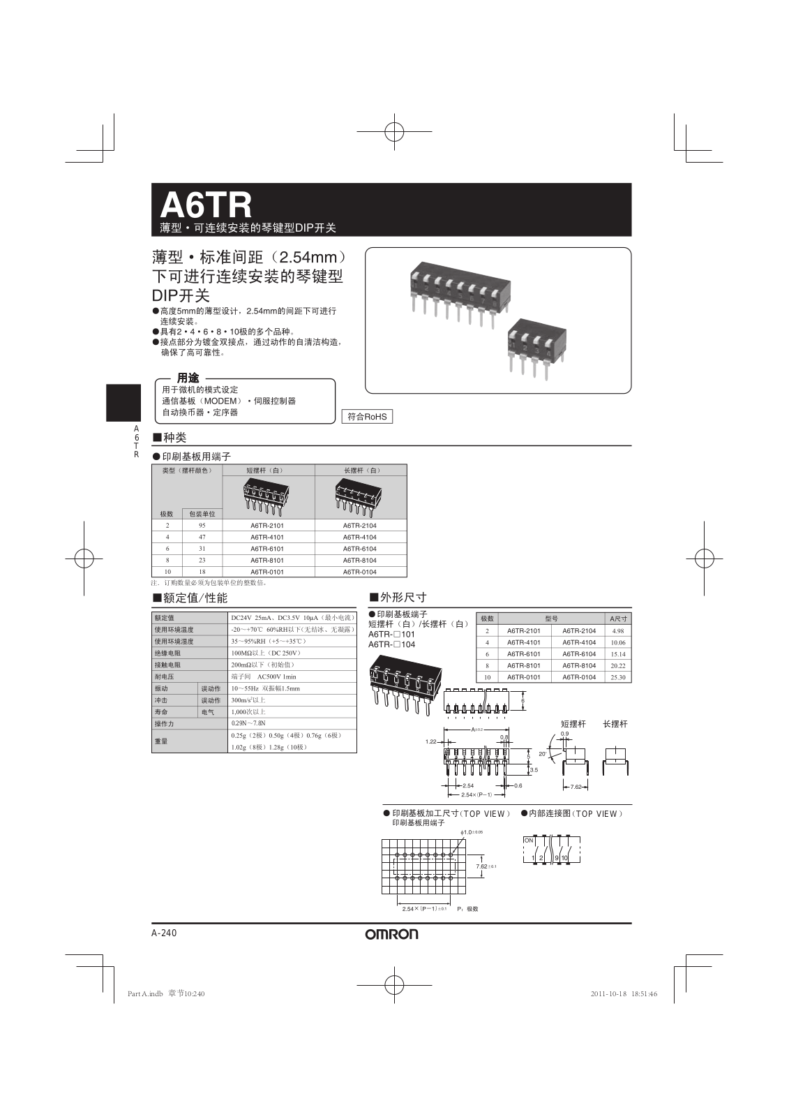 OMRON A6TR User Manual