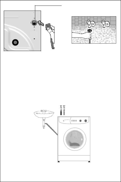 white-westinghouse Washing machine User Manual