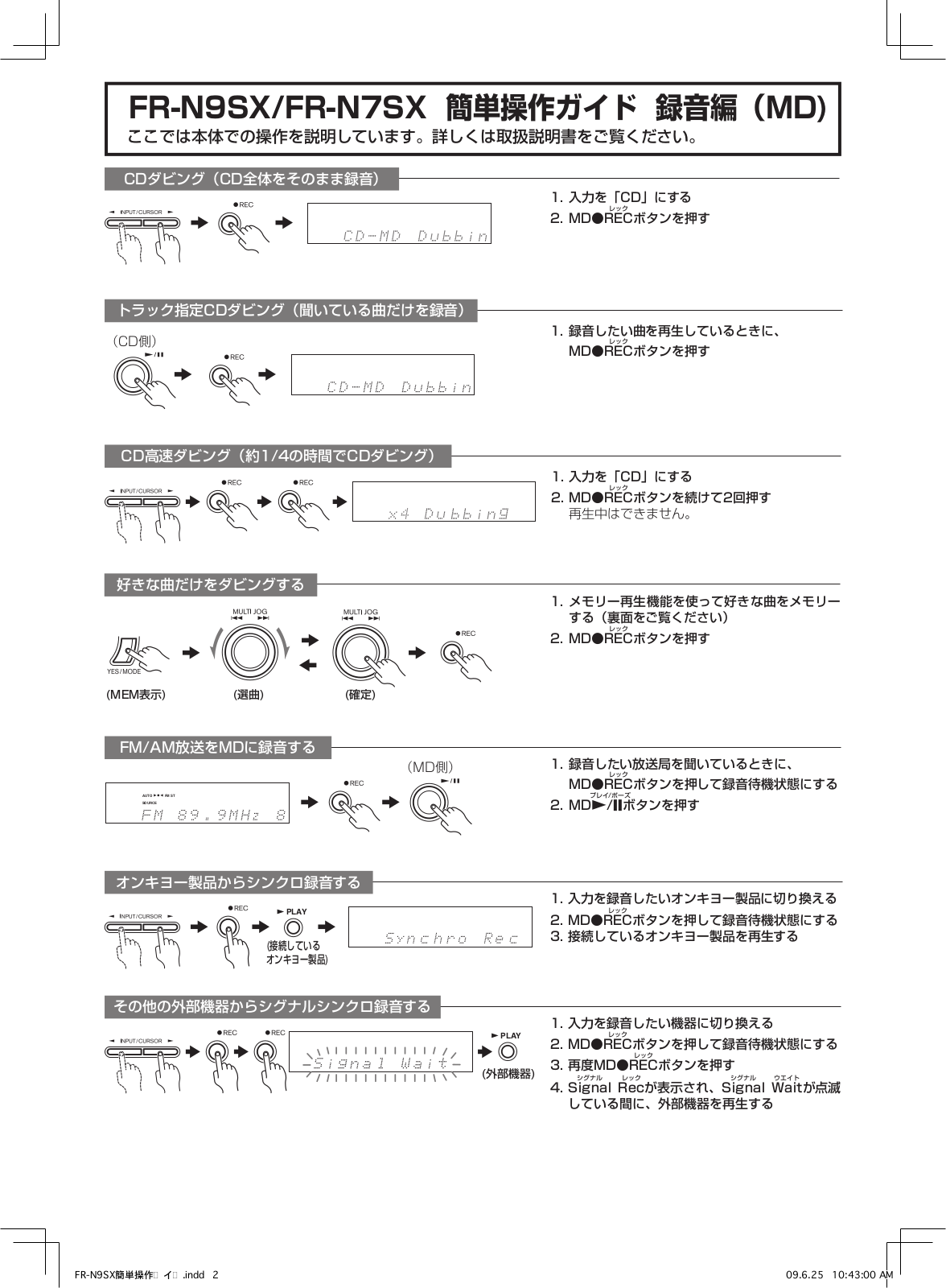 Onkyo fr-n7n9sx Guide