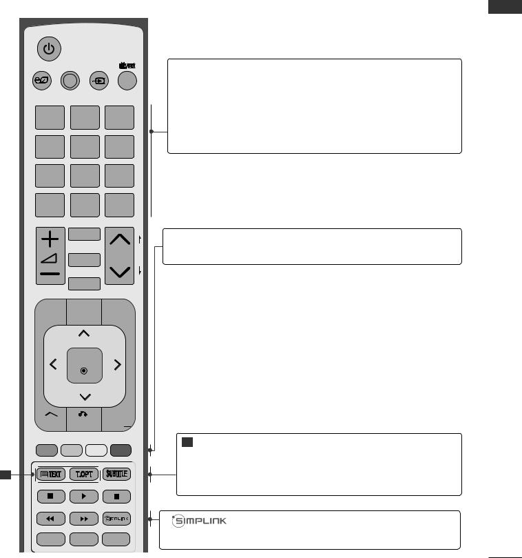 LG 42LD650H, 37LD650H, 32LD650H User guide