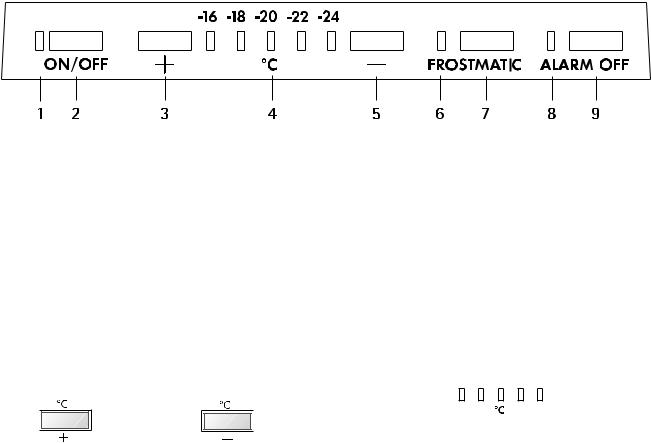 AEG EUF1077 User Manual