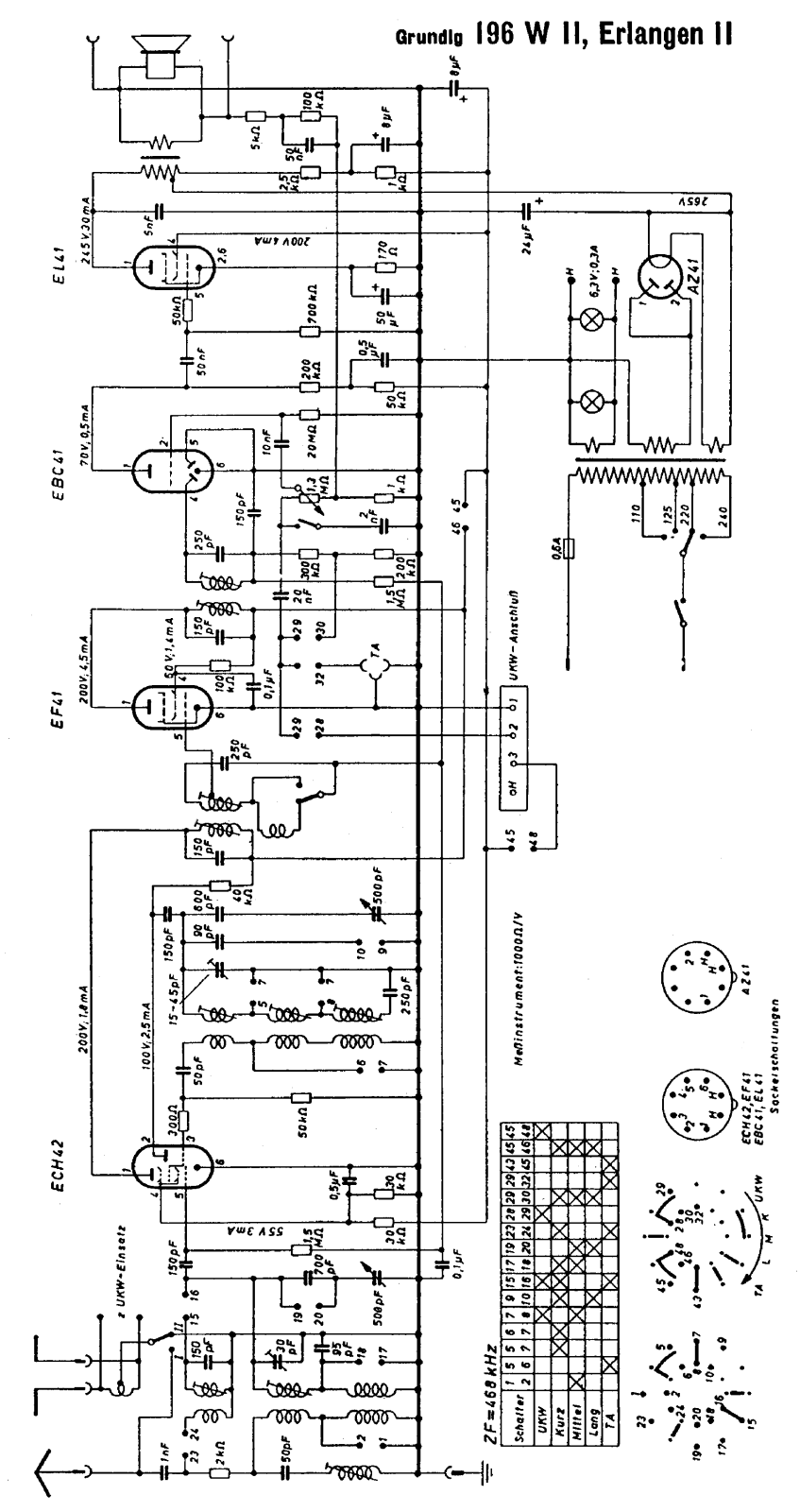 Grundig 196-W-Mk2 Schematic