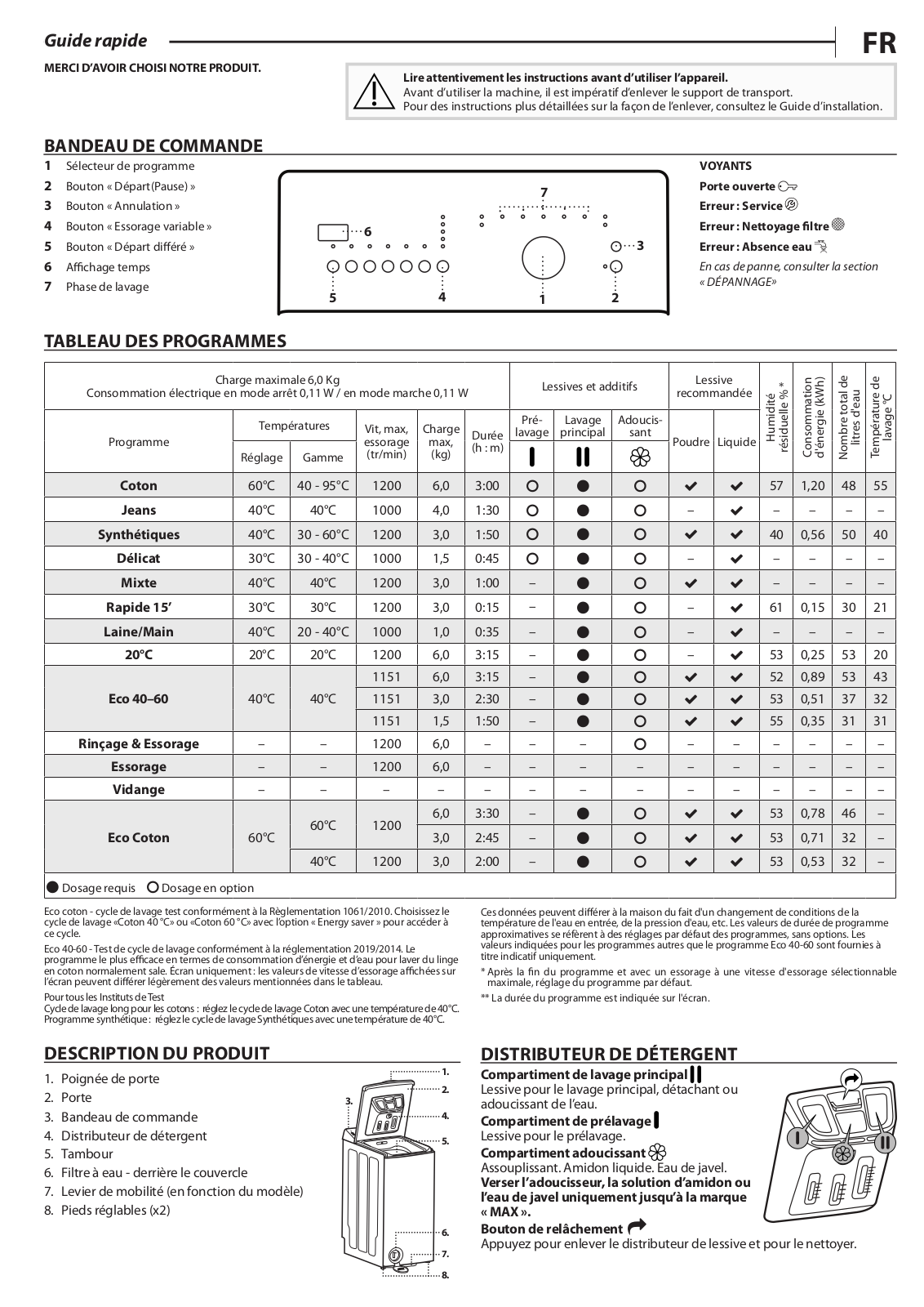 SABA TL612H20W Daily Reference Guide