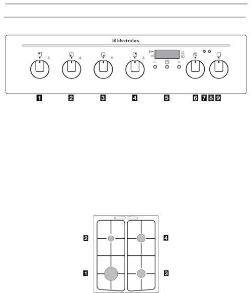 Electrolux EKK513510X User Manual