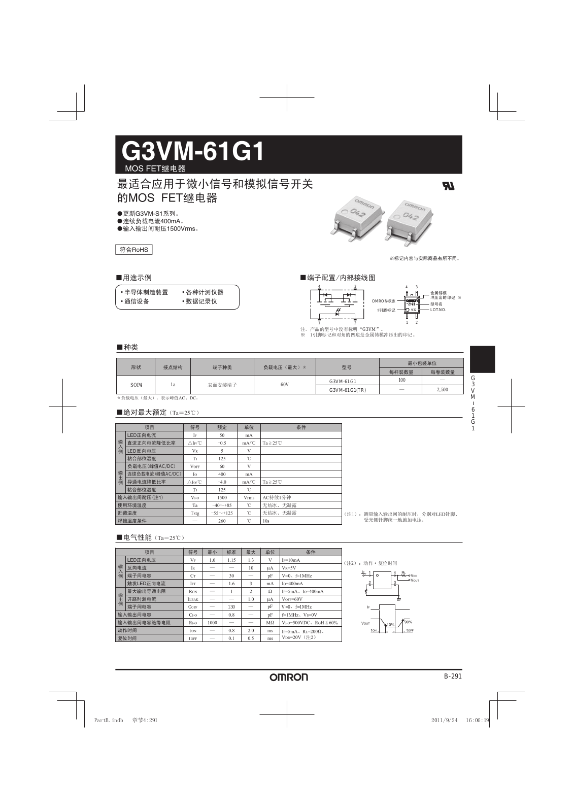 OMRON G3VM-61G1 User Manual