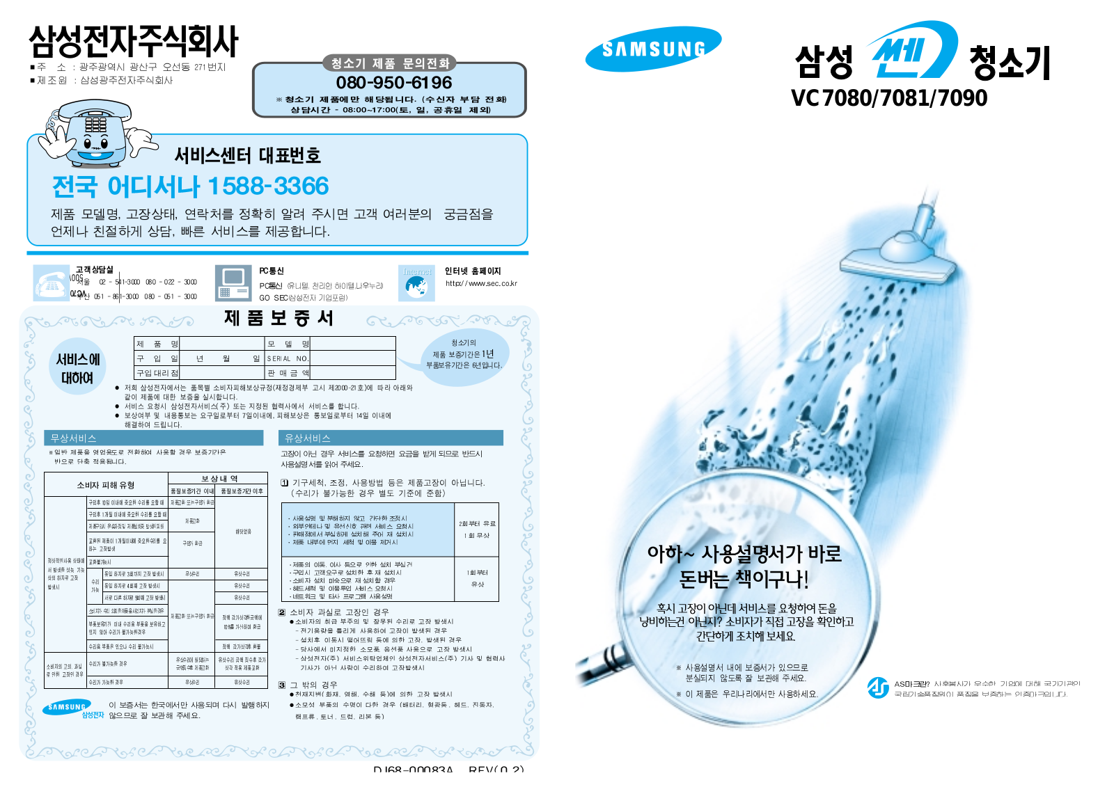 Samsung VC-7081 User Manual