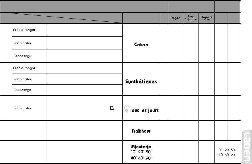 LADEN EP 3498 User manual