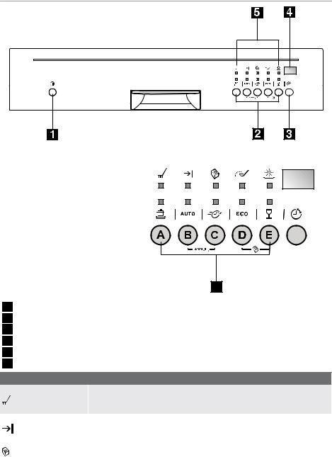 Arthur martin ASI64030 User Manual