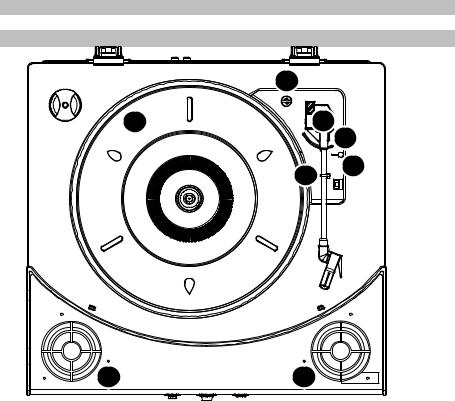 iON Audio Premier LP User Manual