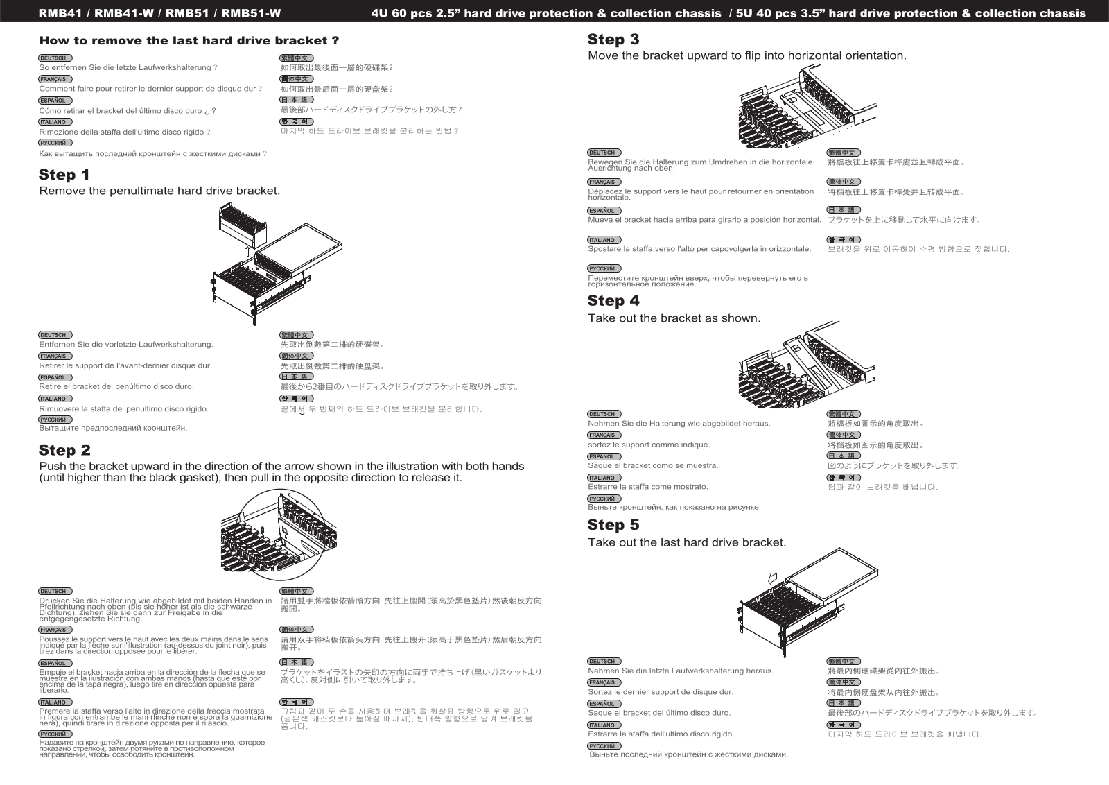 SilverStone SST-RMB51-W operation manual