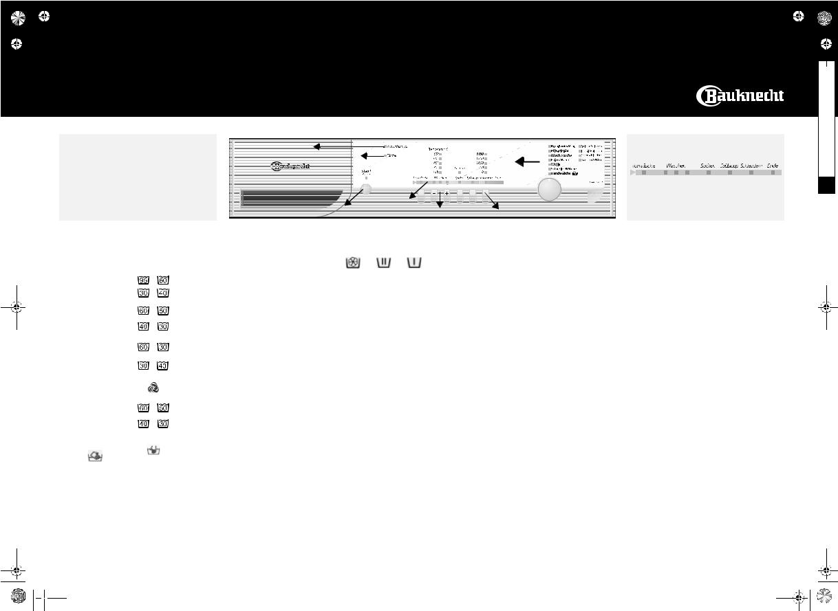 bauknecht WAK 6750/2 PROGRAMME GUIDE