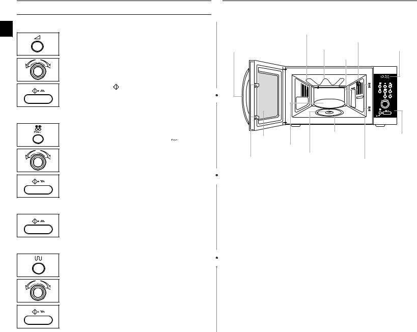 Samsung GE872, GE872T User Manual