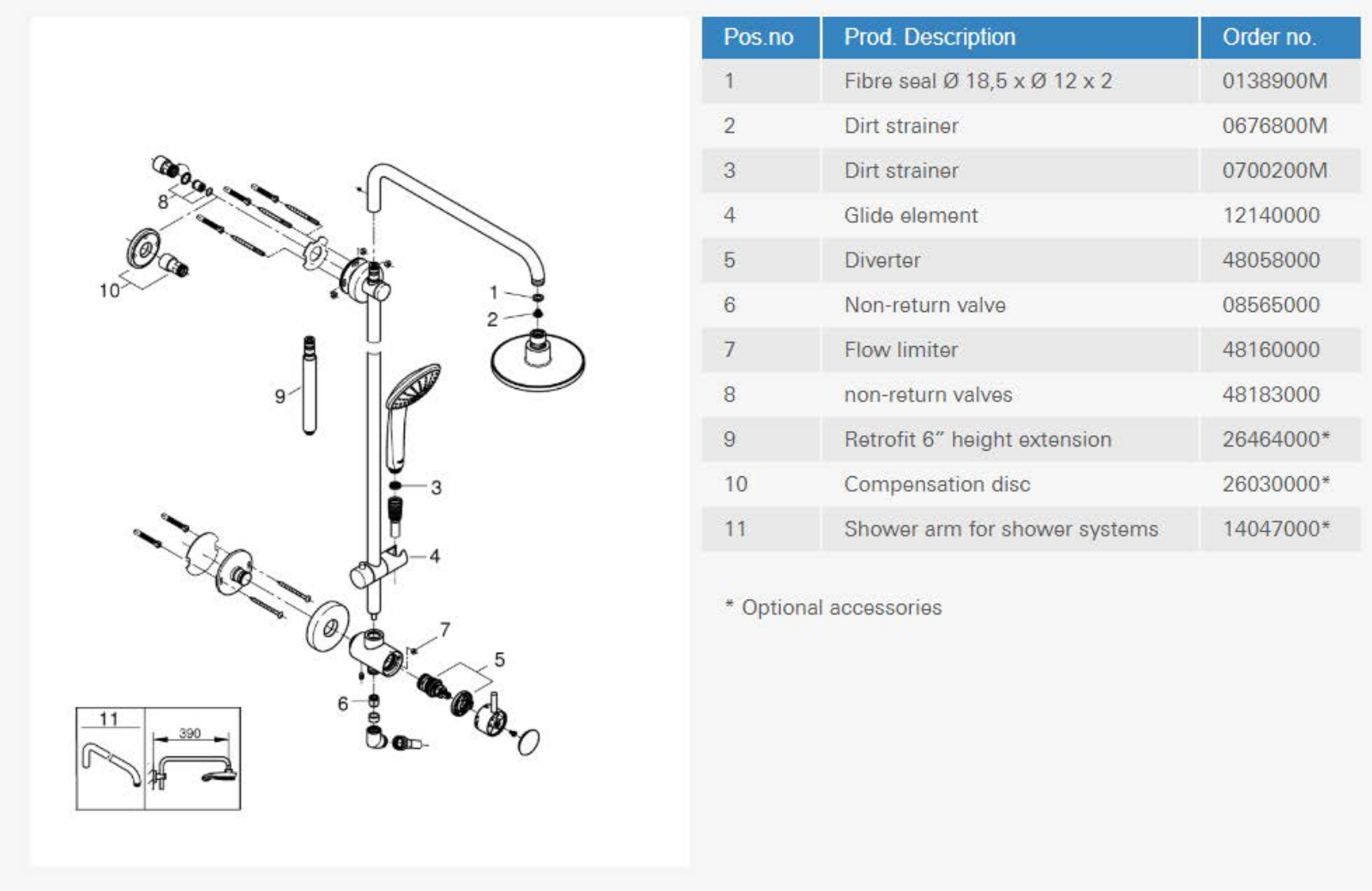GROHE GRH4751 Specifications - ManualMachine.com