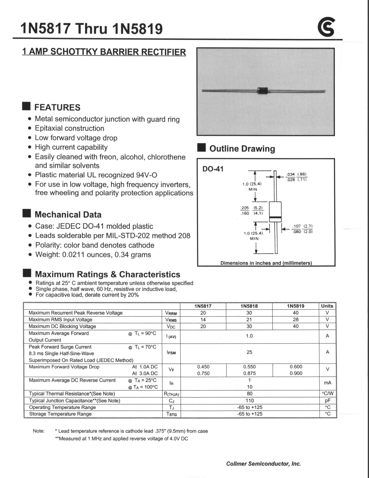 CALLM 1N5818, 1N5819 Datasheet