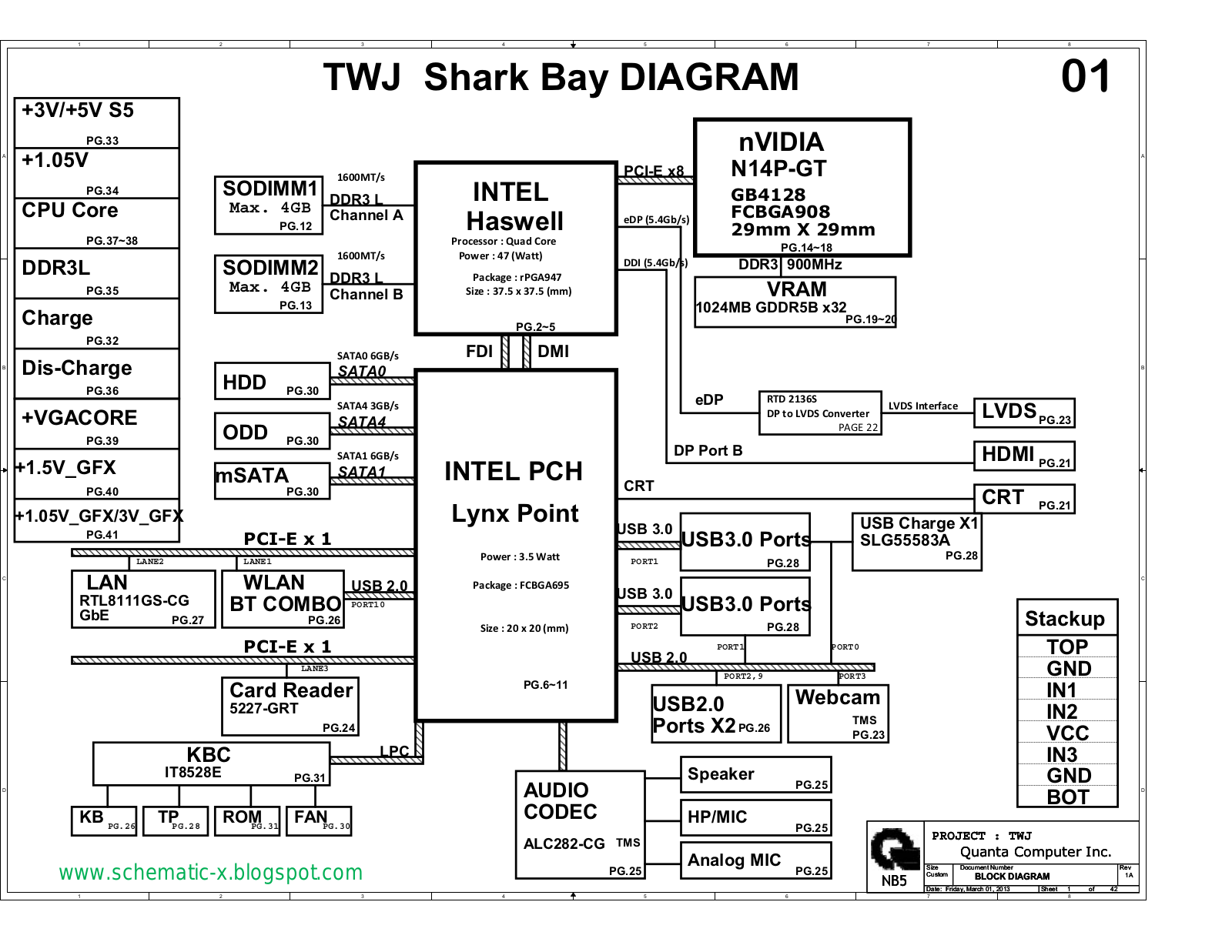 Quanta TWJ Schematic