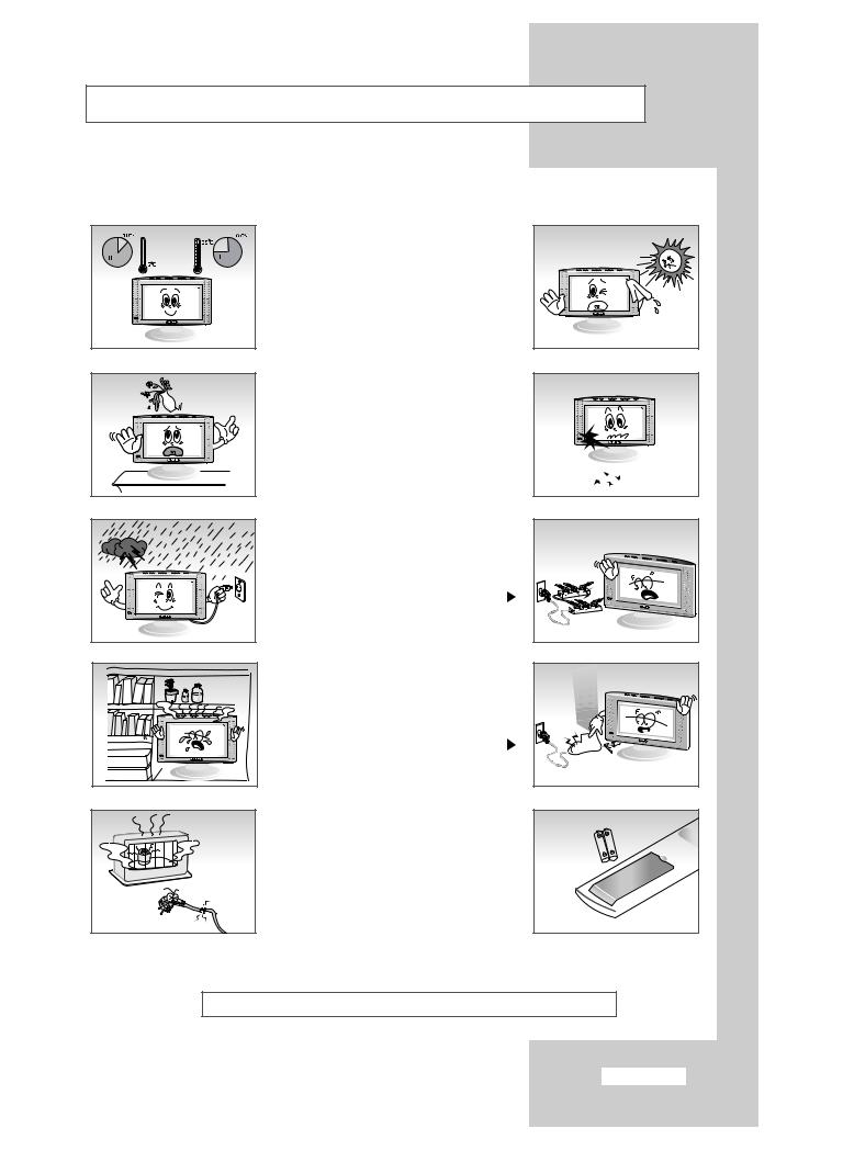 Samsung LW15M13C, LW17M11C User Manual