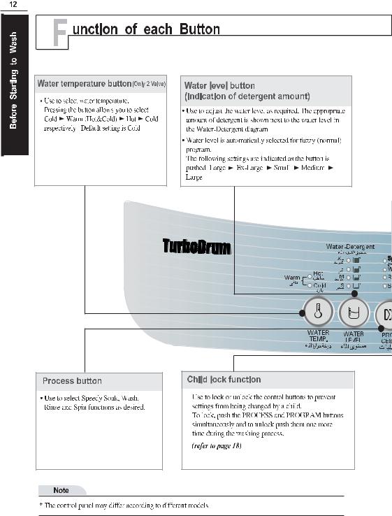 LG T6515TDCT0, T6515TDHT0 Owner’s Manual