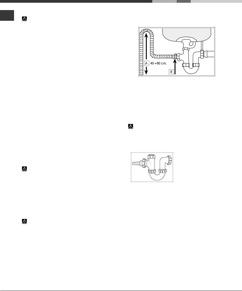 HOTPOINT PFT 8H4X UK User Manual