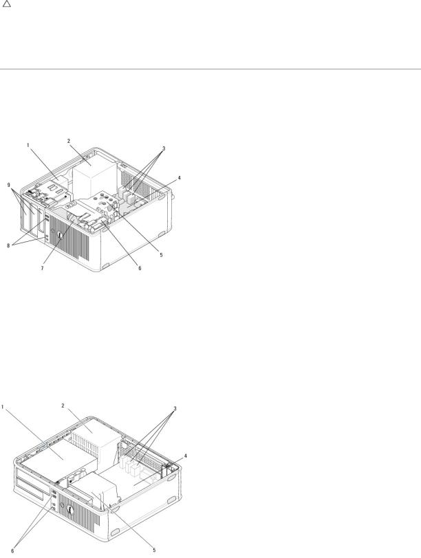 Dell OptiPlex 360 User Manual