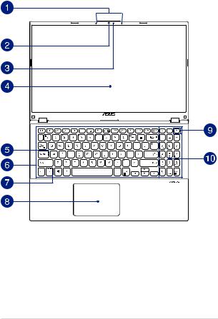 Asus X412DK, X412DA, V4000, F512UA, X512UB User’s Manual