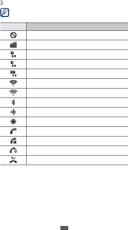 Samsung GT-S6500D User Manual