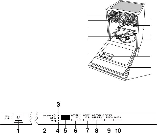 Rex TT12E User Manual