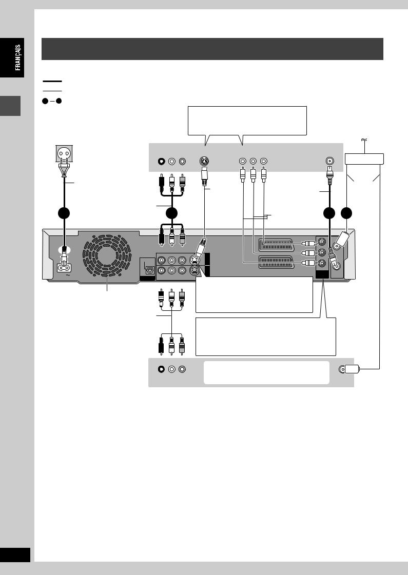 PANASONIC DMR-E65 User Manual