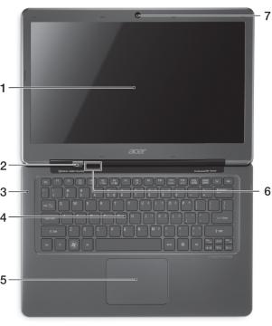 Acer S3-391-73514G12add, S3-951-2464G25NSS, S3-951-2464G34iss, S3-951-2634G52ISS User Manual