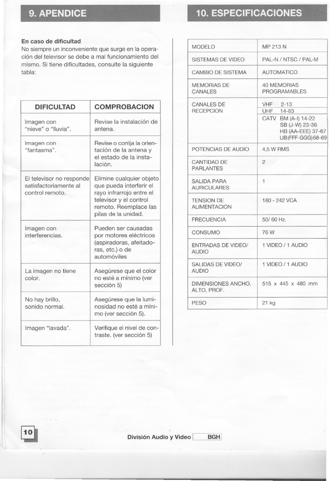 TELEFUNKEN IKC20011 Diagram