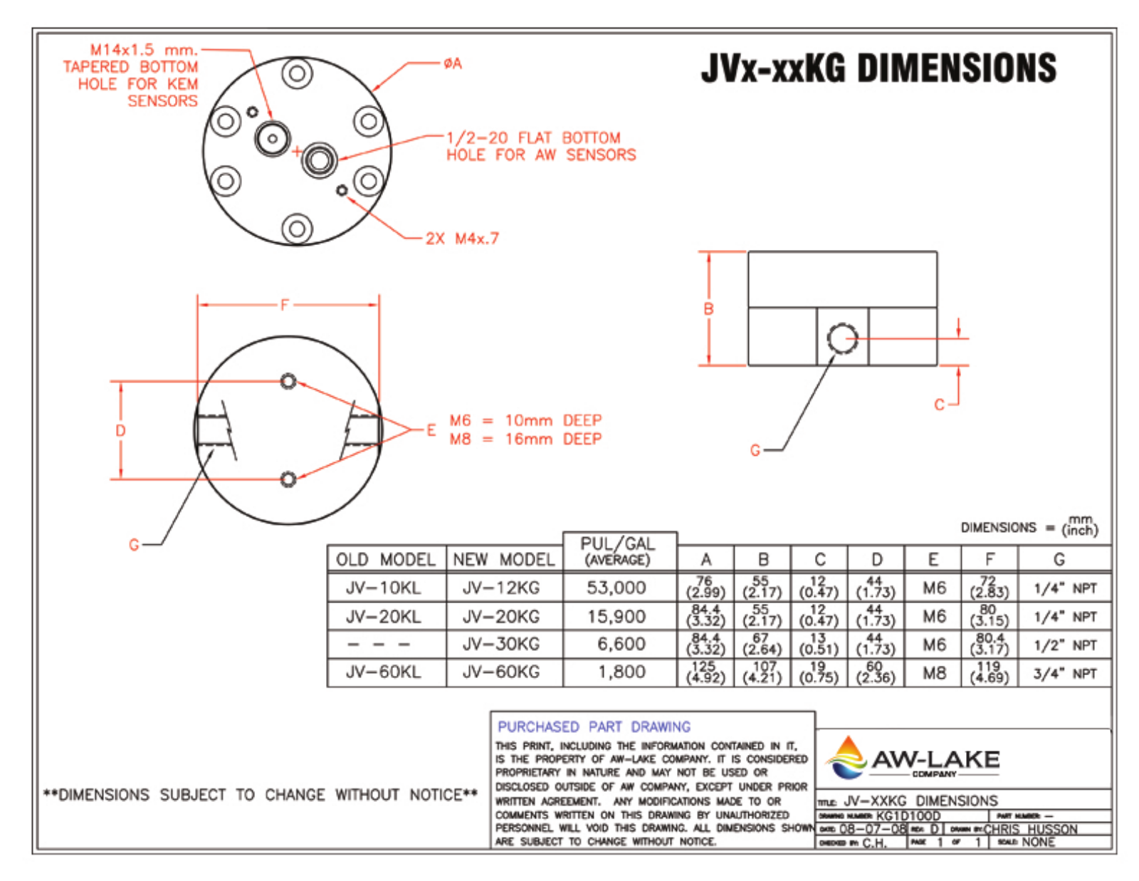 AW-Lake JV-KG Schematic