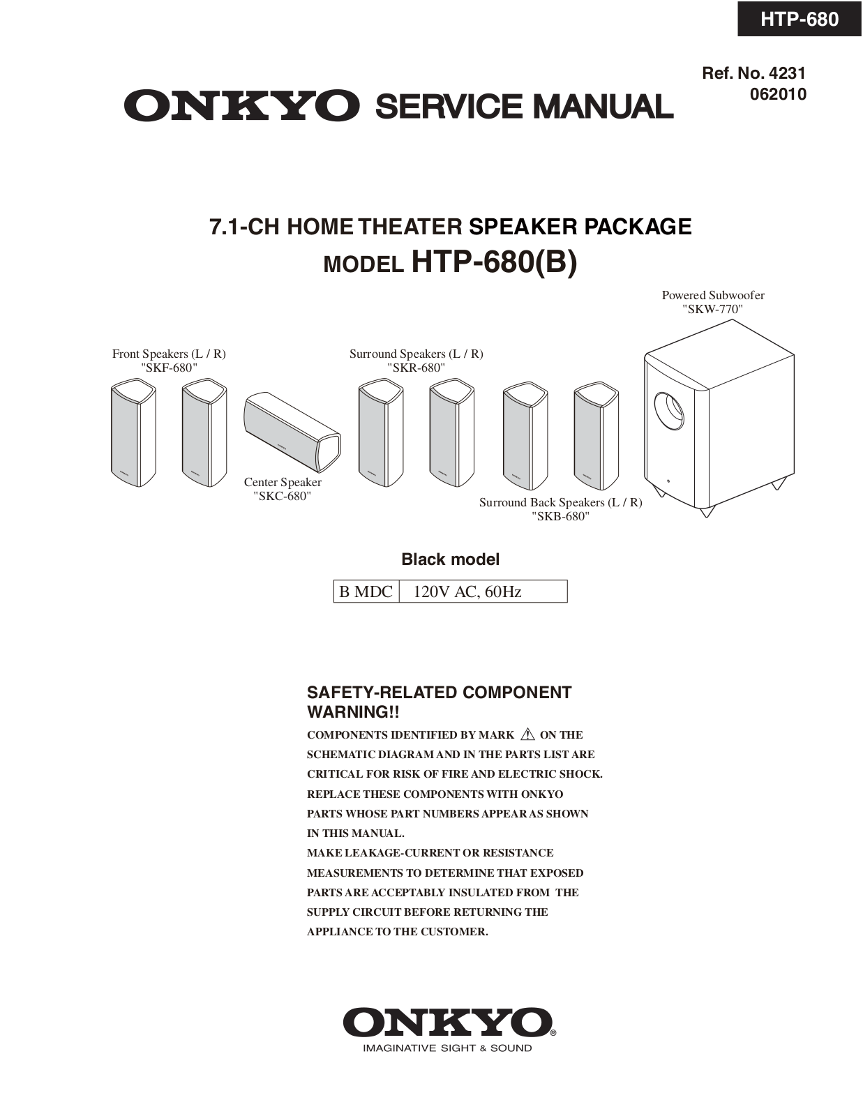 Onkyo HTP-680 Service Manual